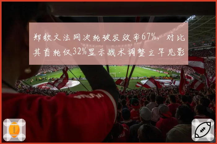 郑钦文法网次轮破发效率67%，对比其首轮仅32%显示战术调整立竿见影