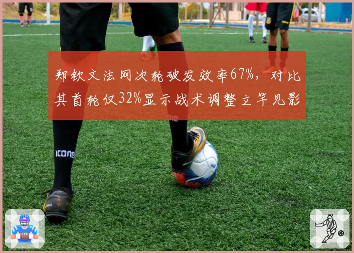 郑钦文法网次轮破发效率67%,对比其首轮仅32%显示战术调整立竿见影